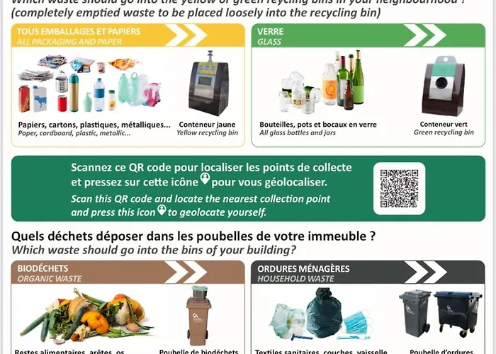 Apartamento Orchidées Proche Centre